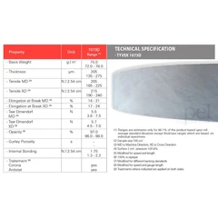 Tyvek-tape Flere størrelser